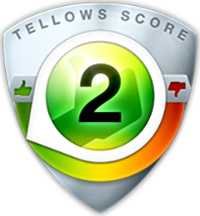tellows Valutazione per  02454445 : Score 2